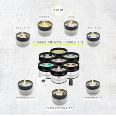 Lucir Store Healing Chakra candle with citrine energizes solar plexus and motivation.