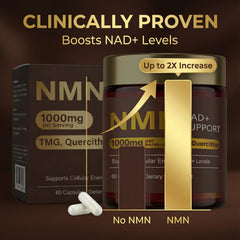 LUCKDATE liposomal-delivery technology close-up emphasizing stability.