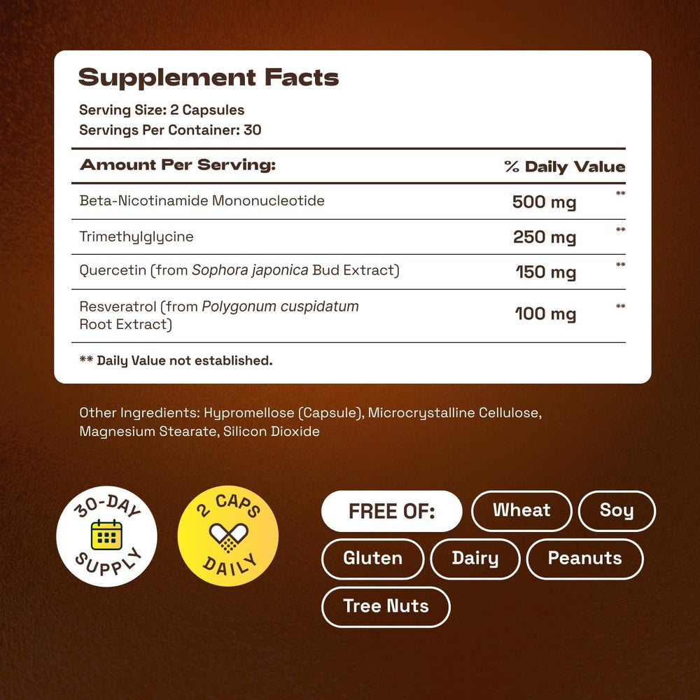 LUCKDATE nmn-ingredients label image indicating clean, non-GMO composition.