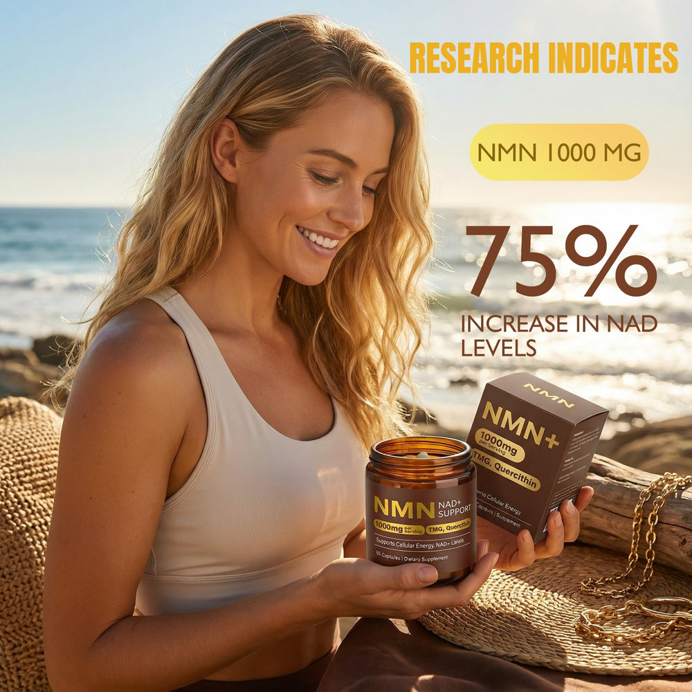 LUCKDATE NMN resveratrol capsules illustrating synergy for cellular vitality.