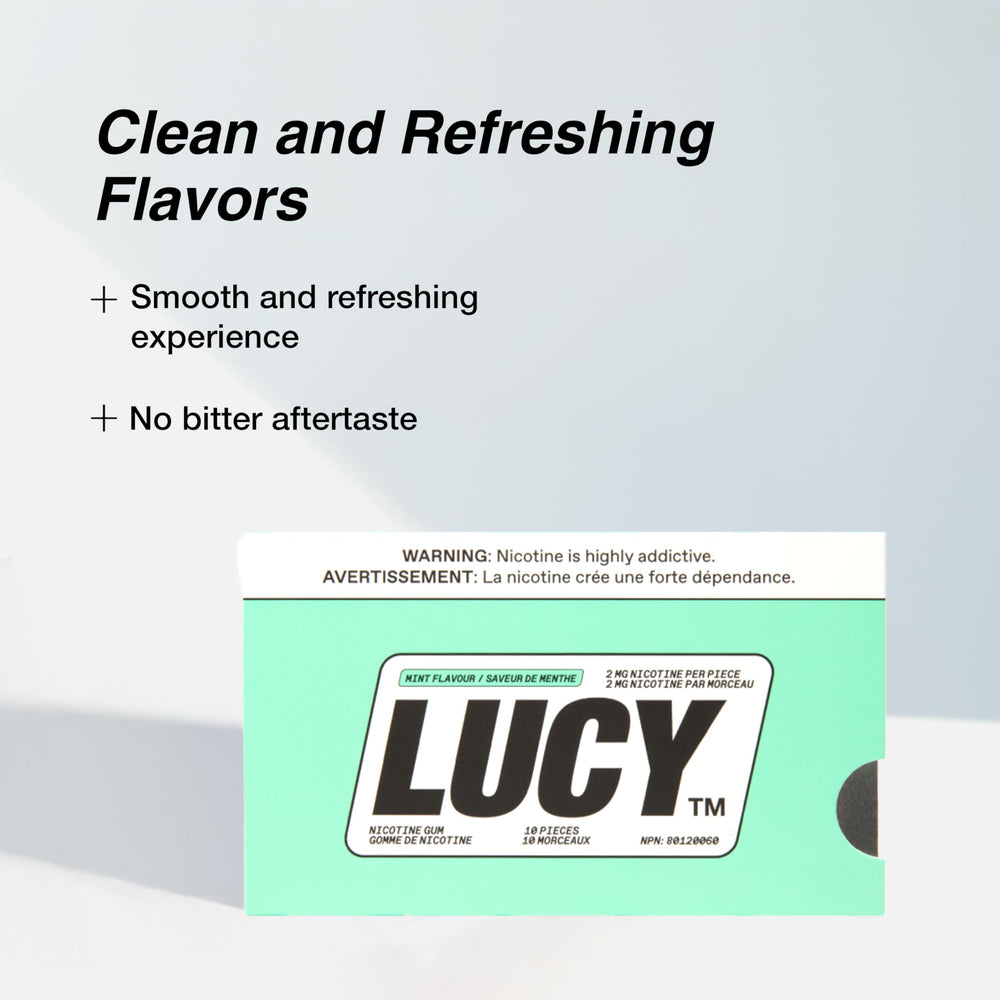 Lucy nicotine gum 2mg mint box close-up highlighting 100-count convenience.