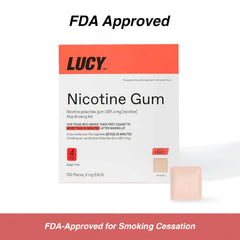 Lucy NRT fruit-flavor gum discreet use during quit attempts
