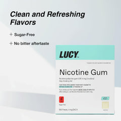 Coated mint gum pieces from LUCY NRT mint flavor.