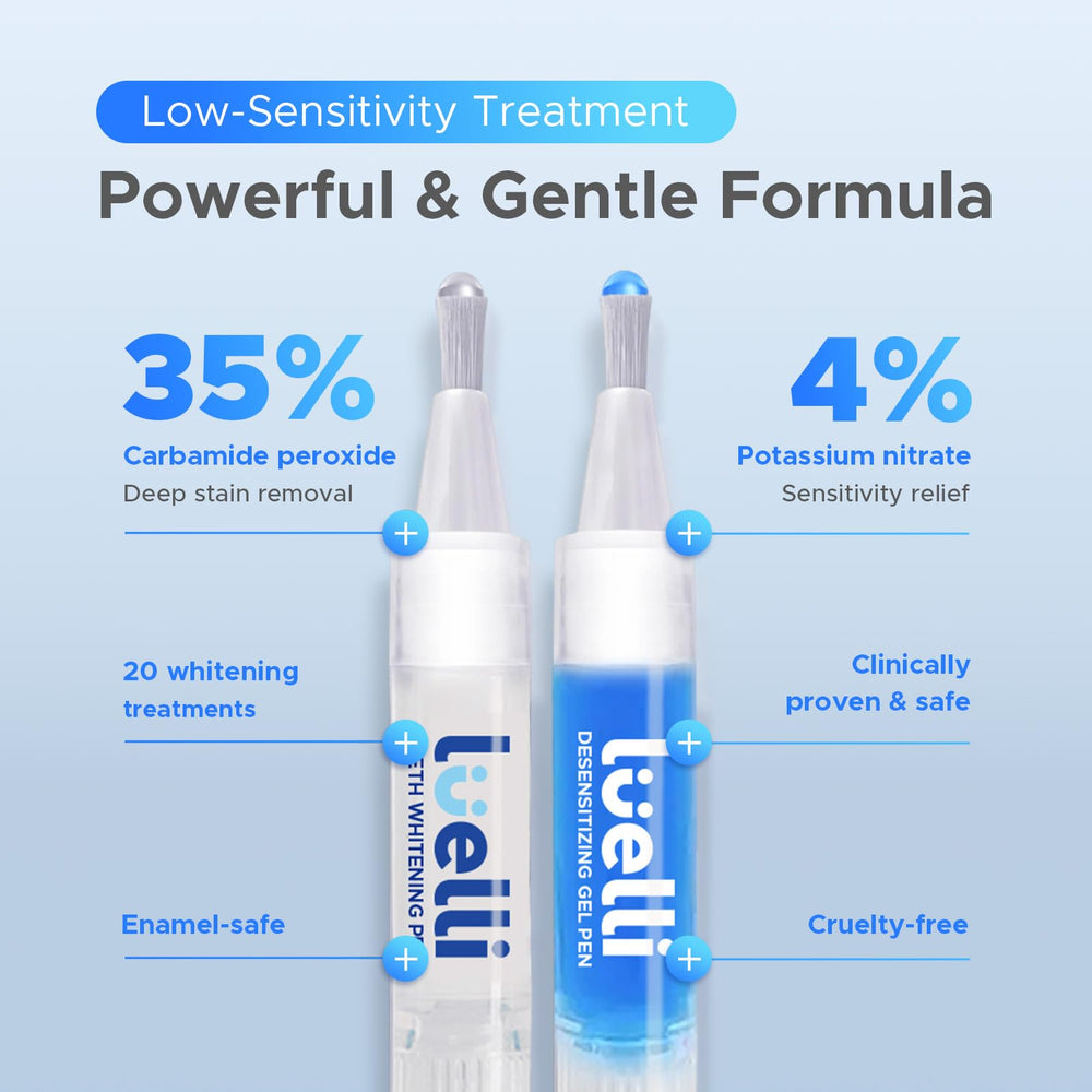 Luelli enamel-safe 35% carbamide peroxide for deep stain removal potential.