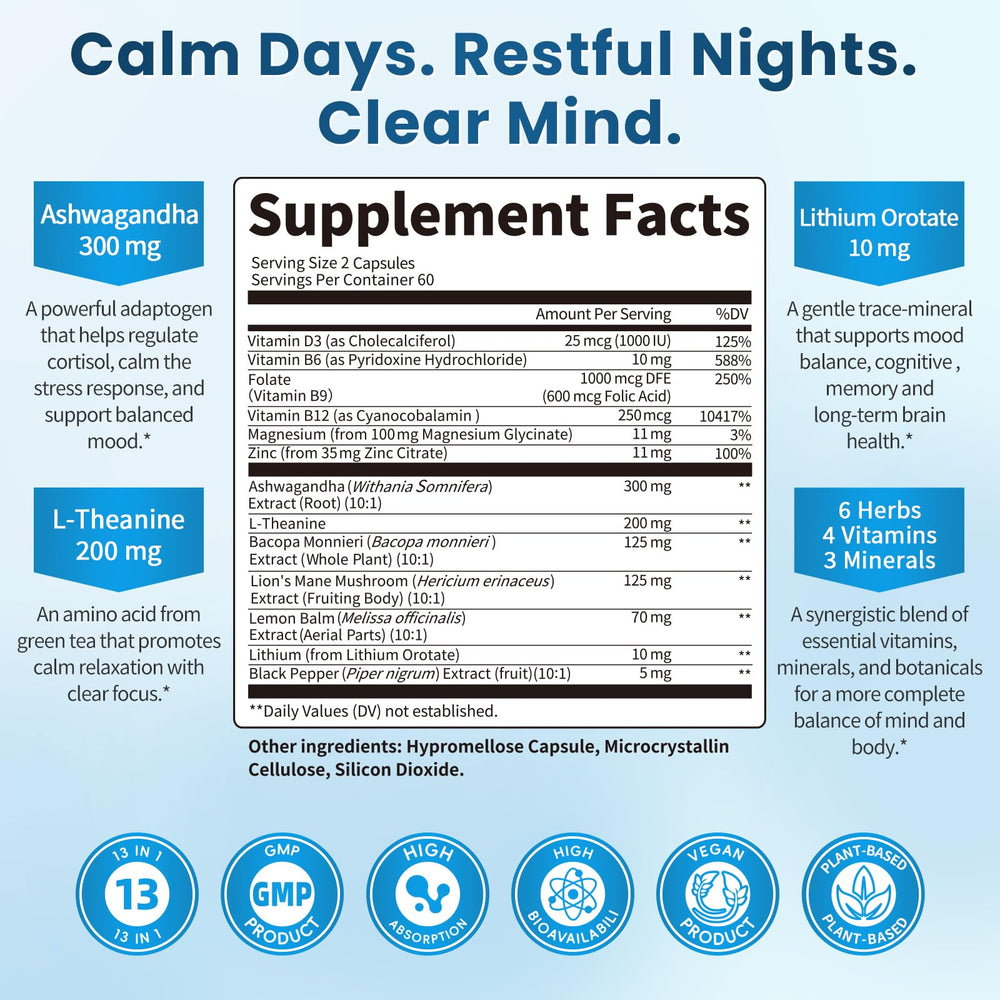 Lukaree Ashwagandha and L-Theanine capsules for calm focus