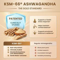 Lukaree ashwagandha-ksm66 bottle label — trusted adaptogen mix.