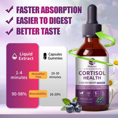 Lukaree Cortisol Drops on-the-go bottle fits busy days.