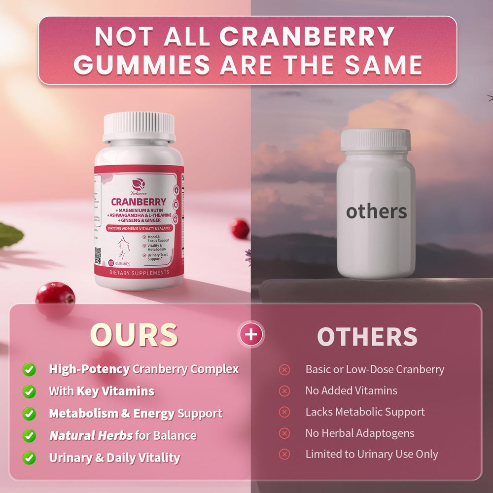 Lukaree Cranberry Gummies 2-pack front packaging demonstrates value and routine integration