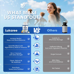 Lukaree GABA bottle with glass of water for daily use