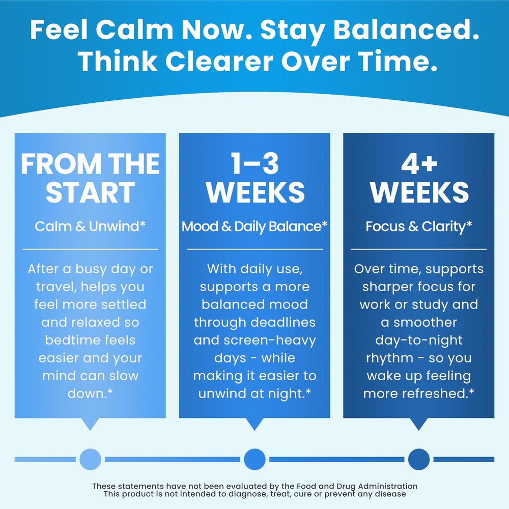 Lukaree Lions Mane focus capsules for sustained mental sharpness