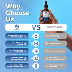 Lukaree vitamins selenium complex bottle emphasizes comprehensive nutrient support