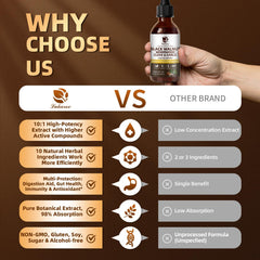 Lukaree Wormwood Three-Step Cleanse infographic shows phases.