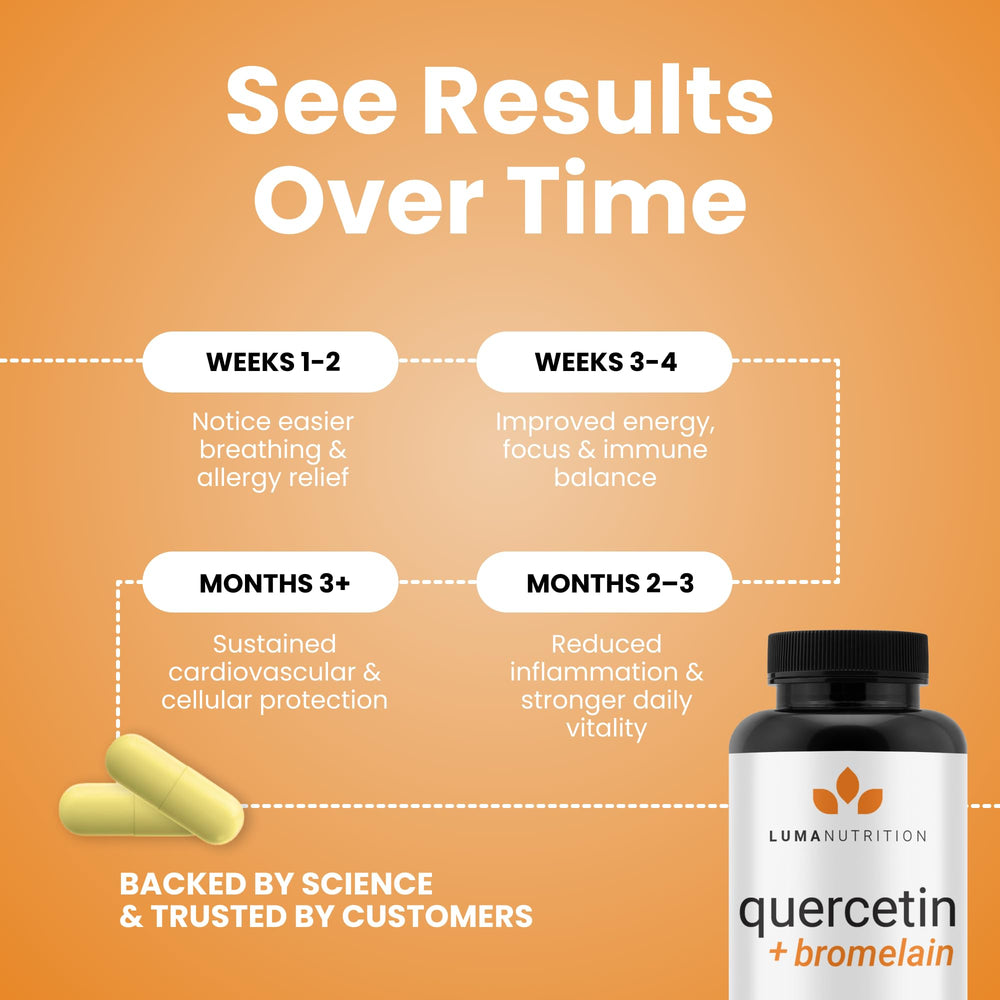 Luma Nutrition vegan and gluten-free capsule badge on packaging.
