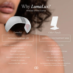 LumaLux Dome poised for professional salon use with versatile features