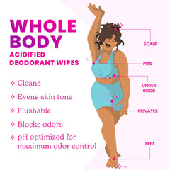 Lume Wipes for underarms with aluminum-free, skin-friendly formula.