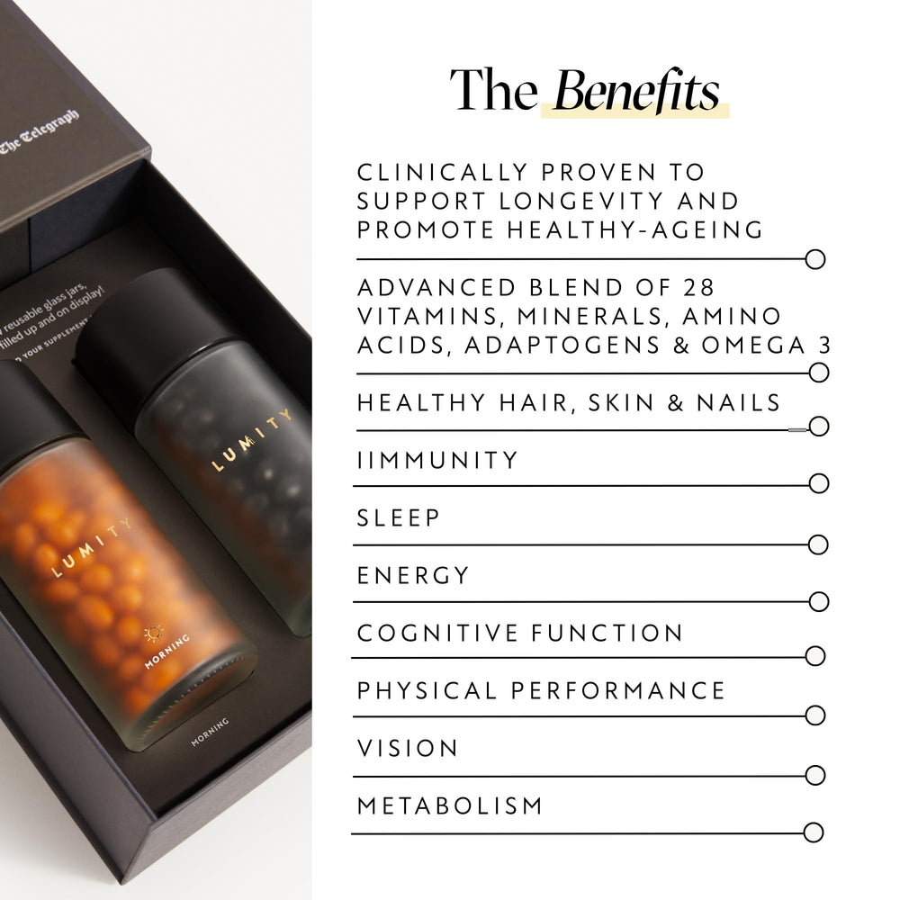 Lumity packaging set showing 24-hour nutrition aligned with circadian rhythm.