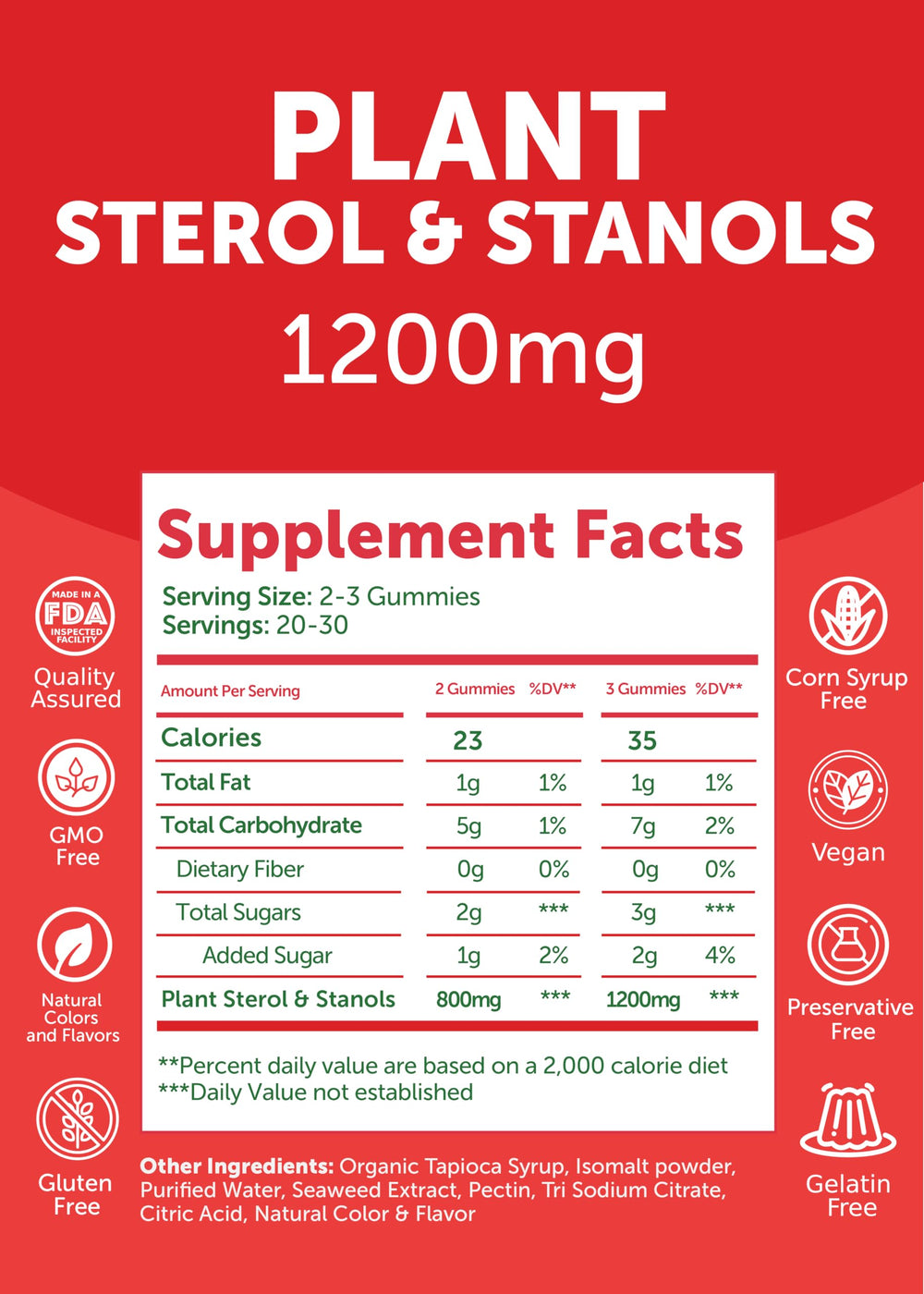 Lunakai 1200mg plant sterols and stanols label highlights key ingredients.