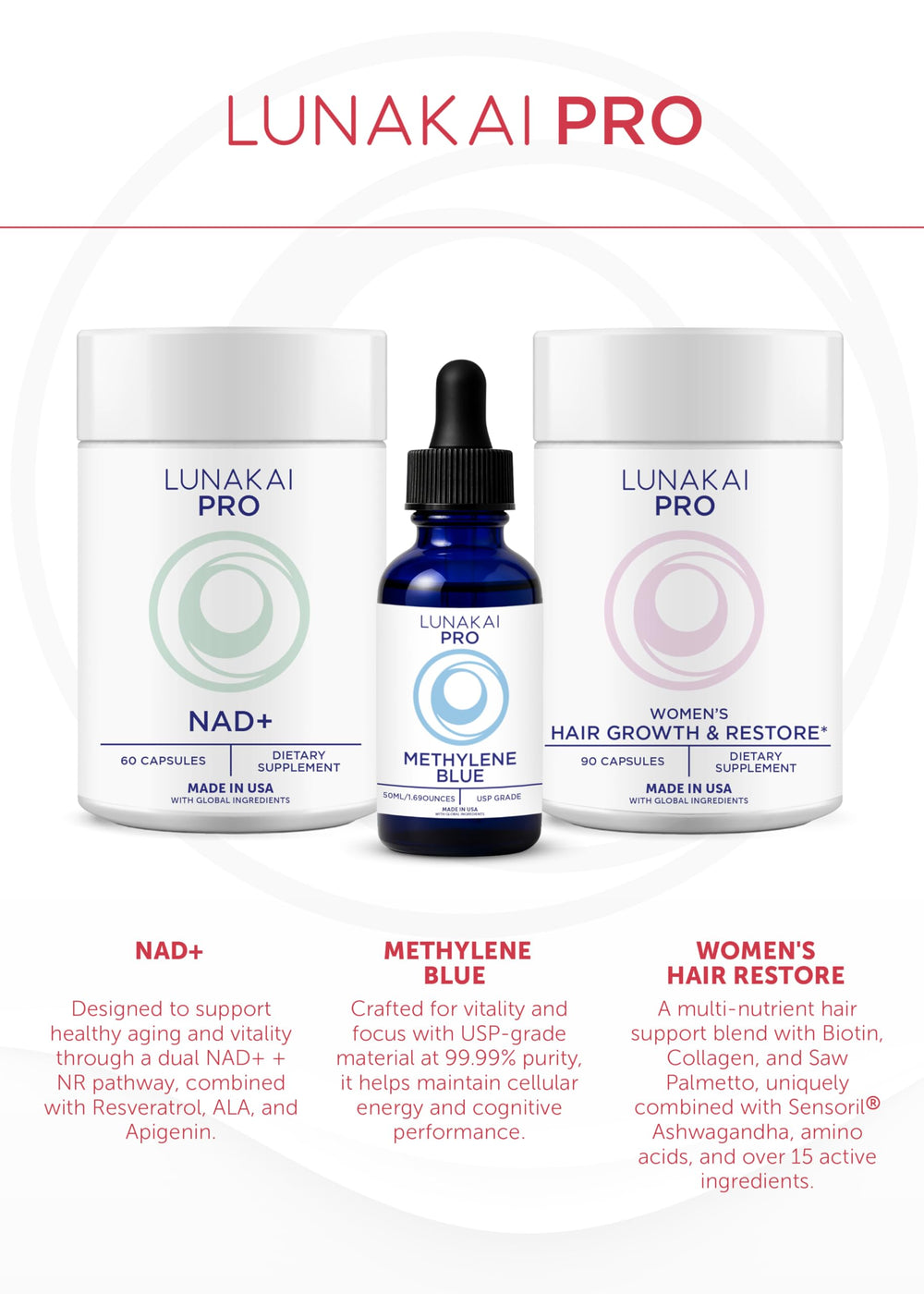 Lunakai Pro daily routine ready-to-take capsule.