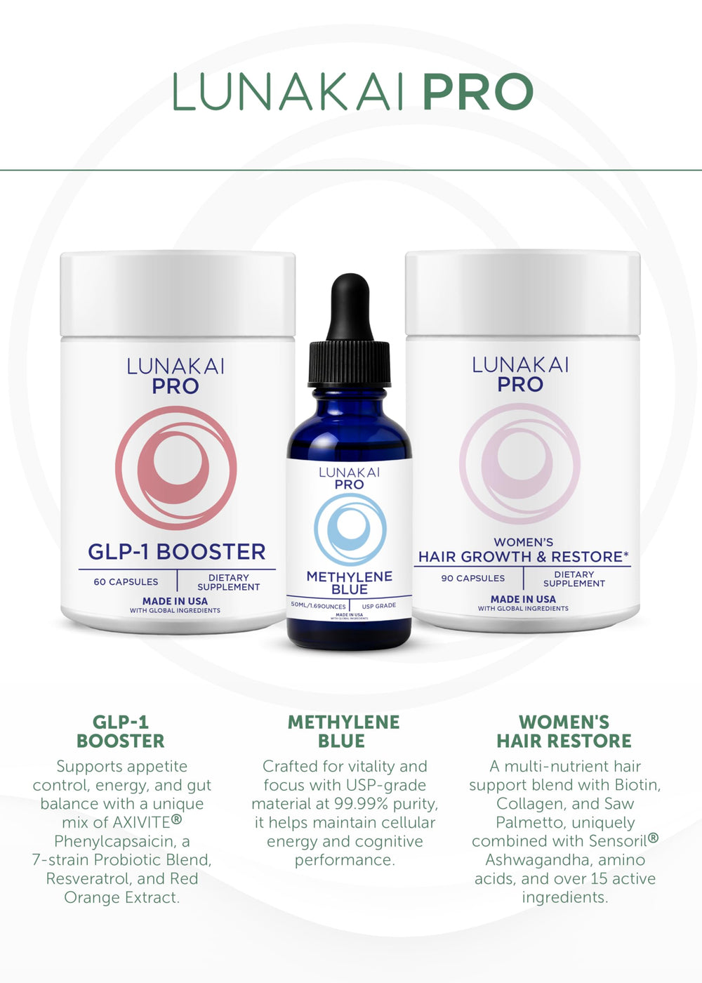 Lunakai PRO NAD wellness illustration implying energy and focus through the day.