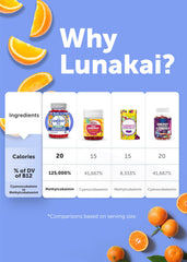 Lunakai tasting the citrus energy gummy close-up.