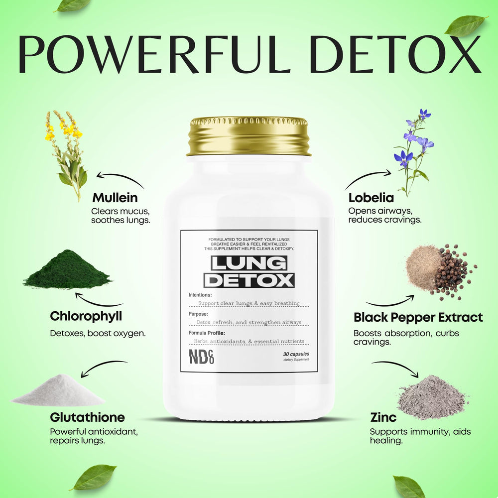 NDCO capsules close-up highlighting plant-based lung support.