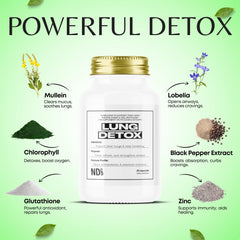 NDCO capsules close-up highlighting plant-based lung support.