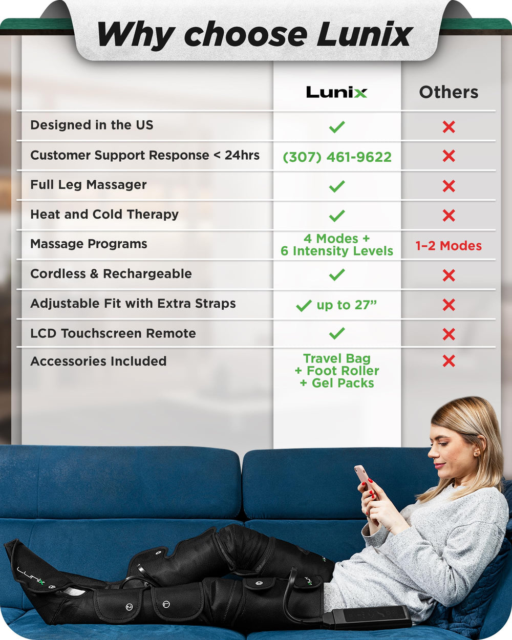 Lunix LX10 thigh massage area providing focused recovery around the upper leg.