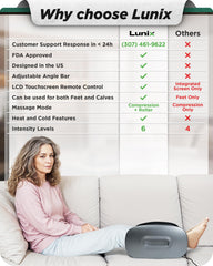 Lunix LX21 ankle massage supports ankle comfort and circulation.