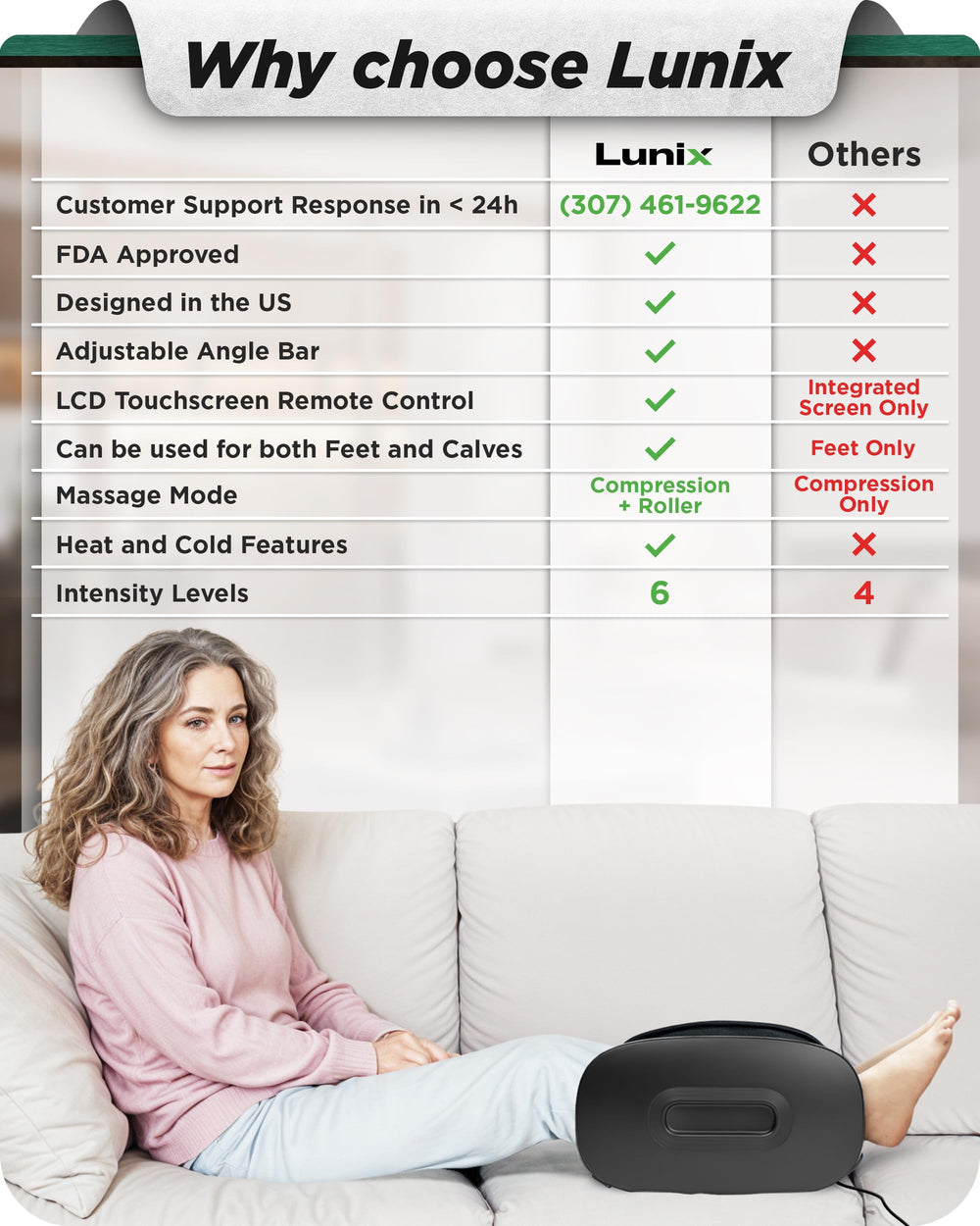 Lunix LX21 ergonomic handle tilt enables customizable massage angles.