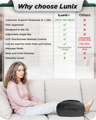 Lunix LX21 ergonomic handle tilt enables customizable massage angles.