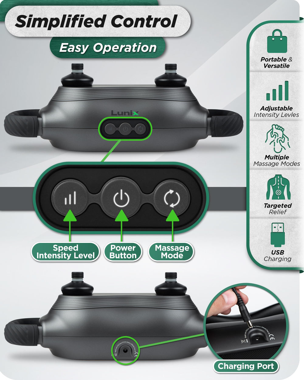 Lunix LX26 ergonomic grip close-up for comfortable handling.