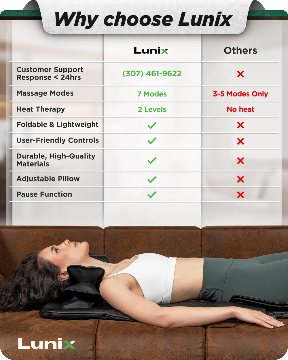 Lunix LX27 stretch mode illustrating back and lumbar elongation.
