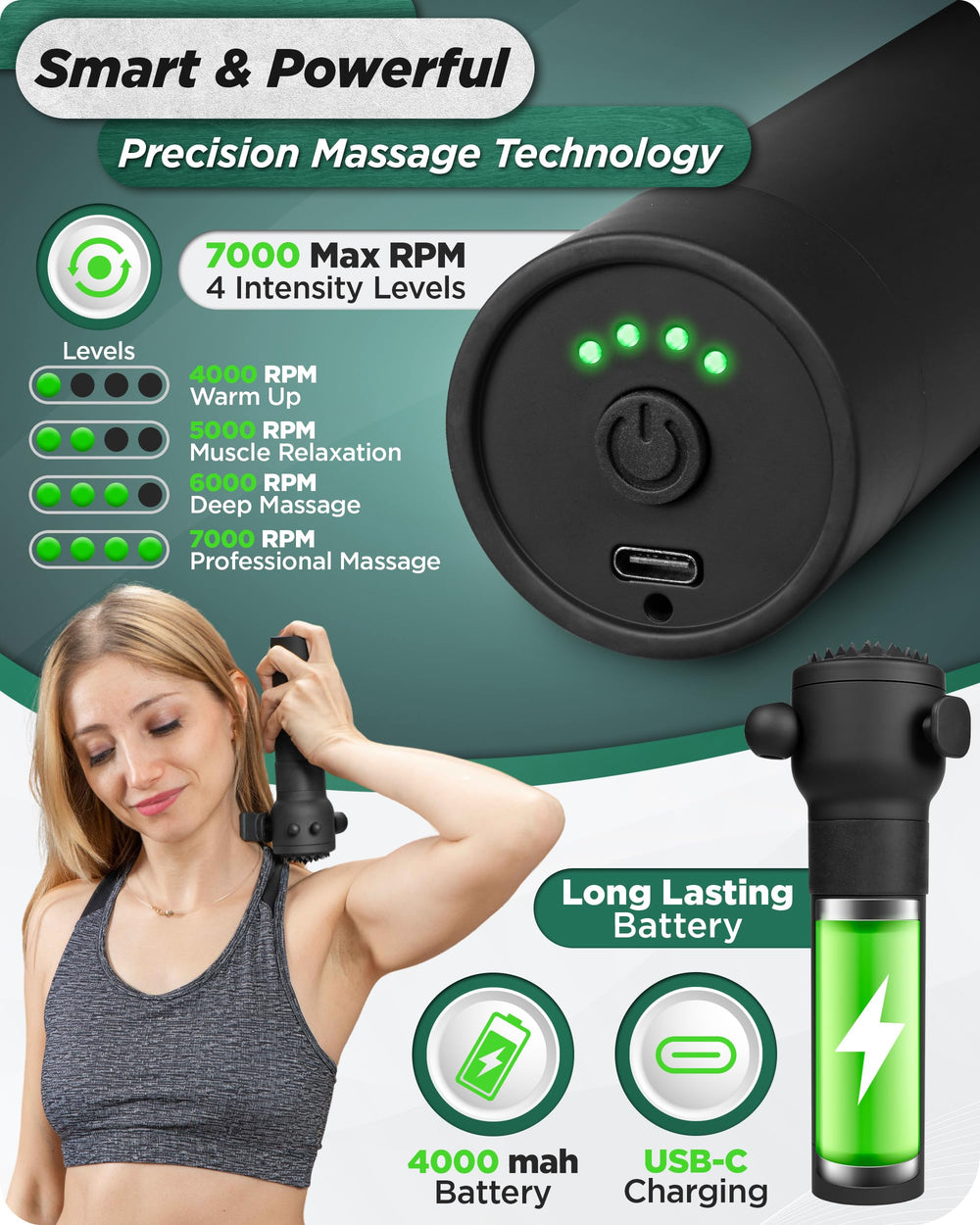 Lunix LX28 back massage gun soothing stiffness during long workdays.