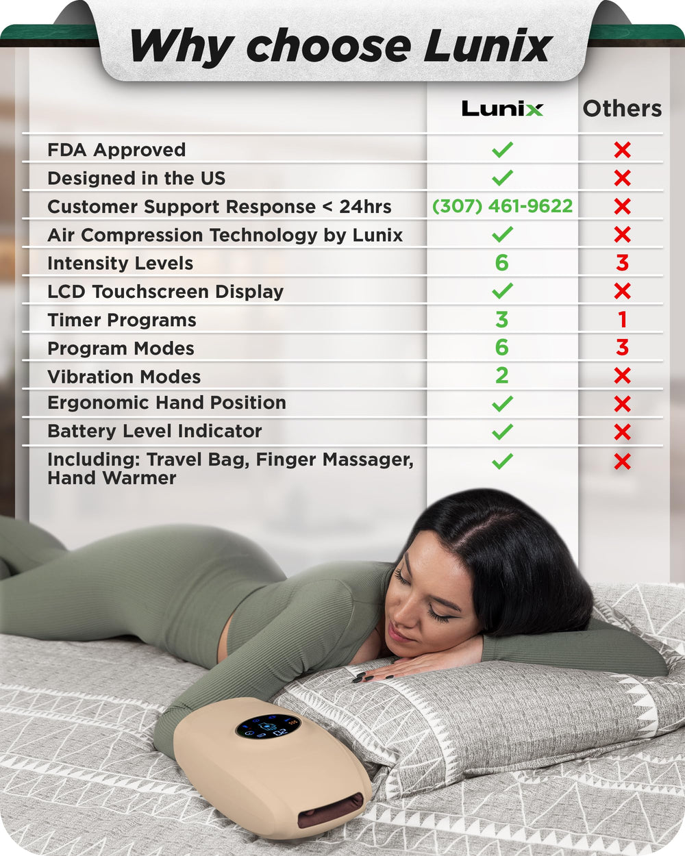 Lunix LX7 heat function reaches 107°F for comforting warmth.