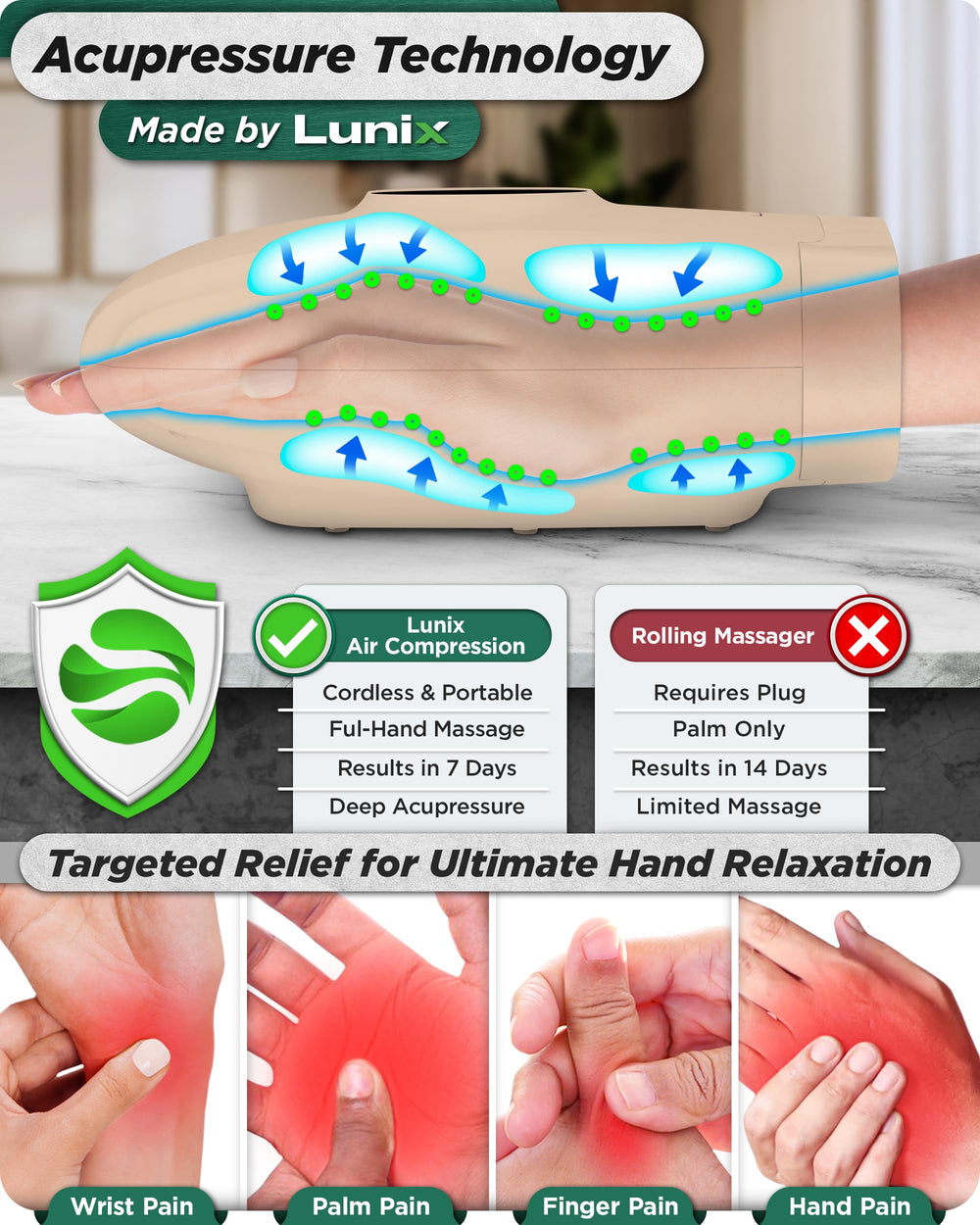 Lunix LX7 touchscreen interface demonstrates easy one-touch control for personalized sessions.
