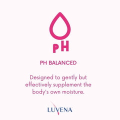 LUVENA Vaginal Moisturizer ingredients list highlights safe, water-based formula.