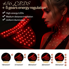 LuxRenew BS five energy gears offer personalized session control.