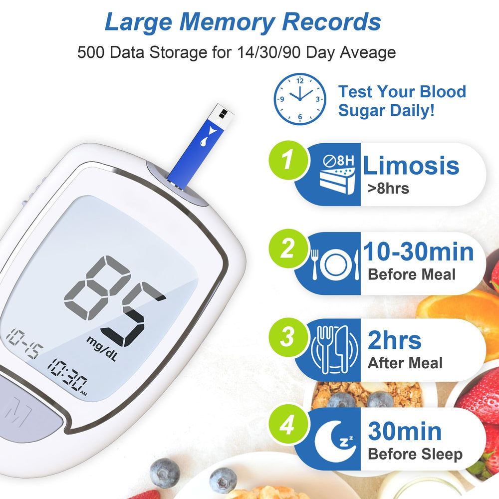 Lvonge glucose test strips 100-pack ready for use.