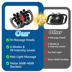 Lwuey massage gun LED display and smart protection for safe use.