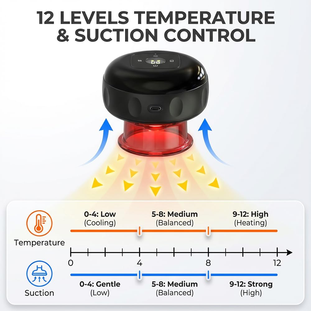 LX LXNCTORT red-light therapy feature for targeted relaxation