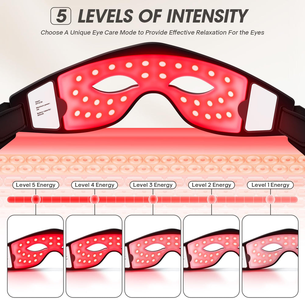 LXIANGN five-mode intensity dial for personalized eye care sessions.