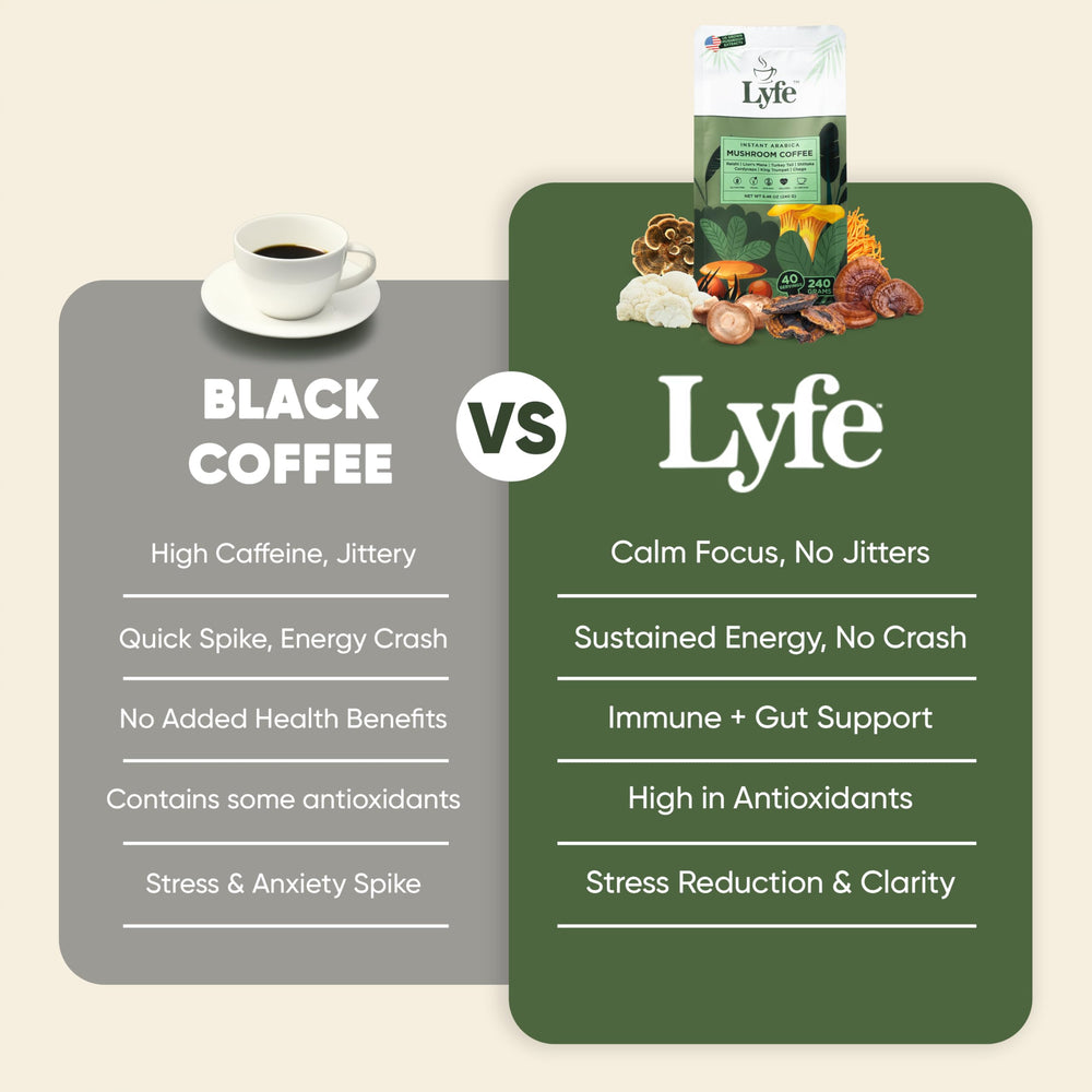 Kitchen counter scene with LYFE instant coffee for morning routine.