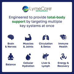 LymeCore Foundation Cat’s Claw imagery signaling herbal resilience for everyday wellness.