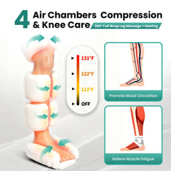 Lymneth leg massager control panel enables quick adjustments for personalized relief.
