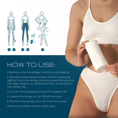 LYMPH8 packaging shown as a single-use pre-soaked wrap.