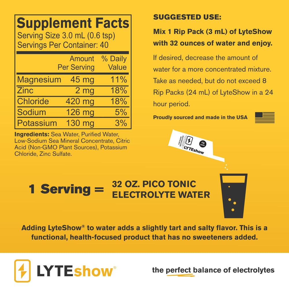 LyteLine Electrolyte Drops travel pack ideal for on-the-go rehydration.