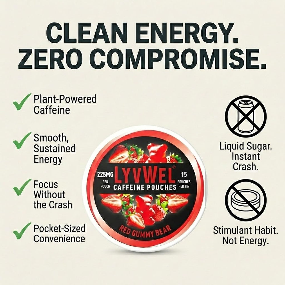 LyvWel slim design emphasizing mess-free, portable energy