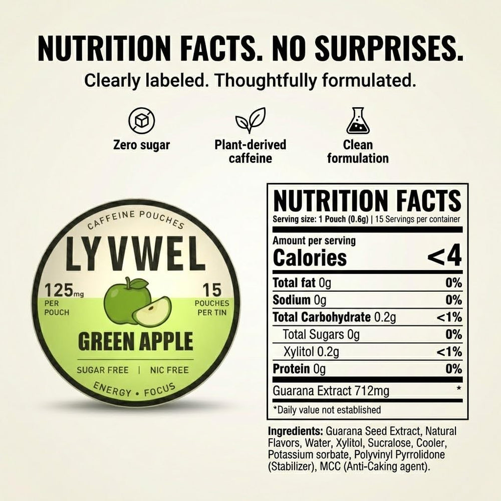 LyvWel travel and gym scene showing convenient energy on the go.