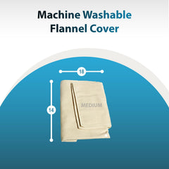 M PAIN MANAGEMENT TECHNOLOGIES 2nd-gen design overview emphasizes durable construction