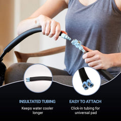 M Pain Management Technologies cold water therapy pad ankle wrap supports mobility and recovery.